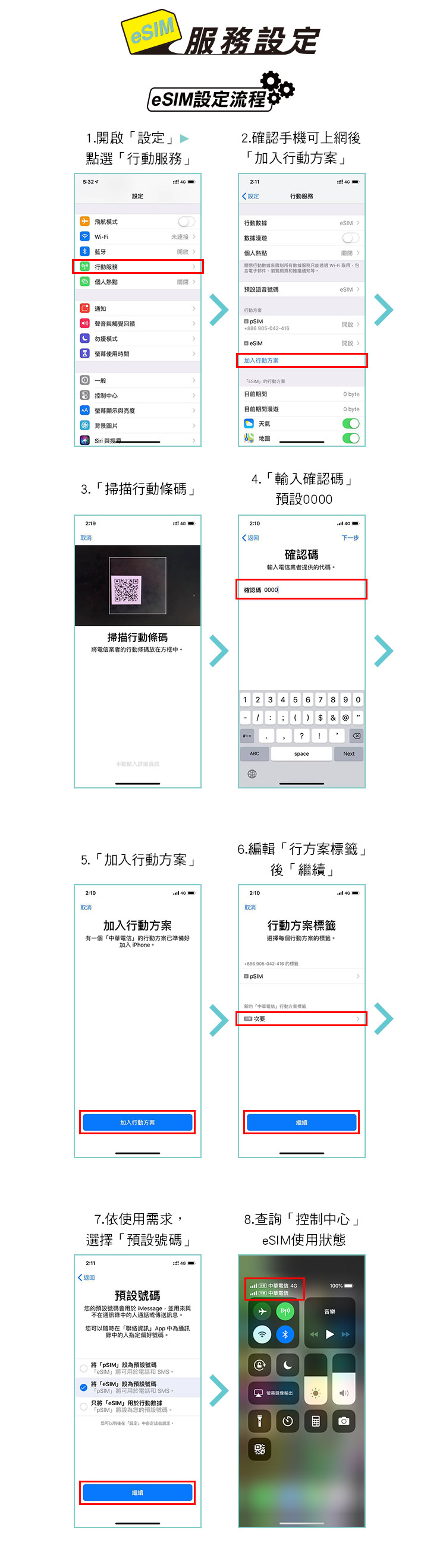 Esim 數位sim服務與設定 中華電信cht Com Tw