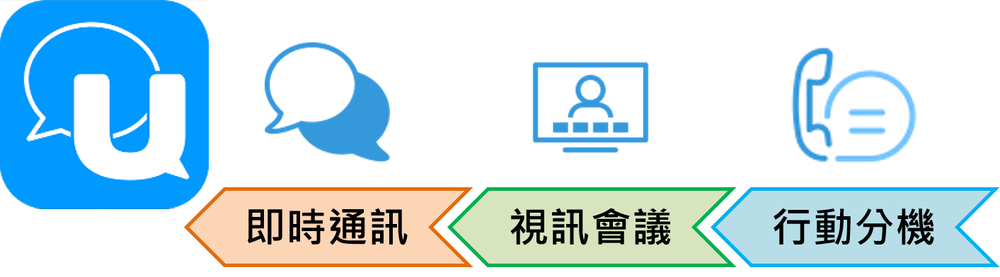U服務產品優惠 申請方式介紹 中華電信網路門市cht Com Tw
