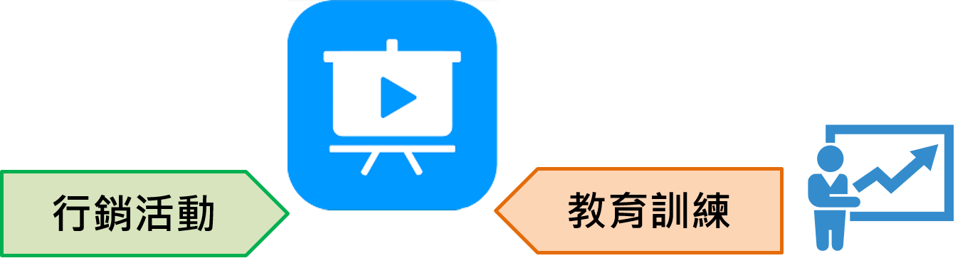 U服務產品優惠 申請方式介紹 中華電信網路門市cht Com Tw