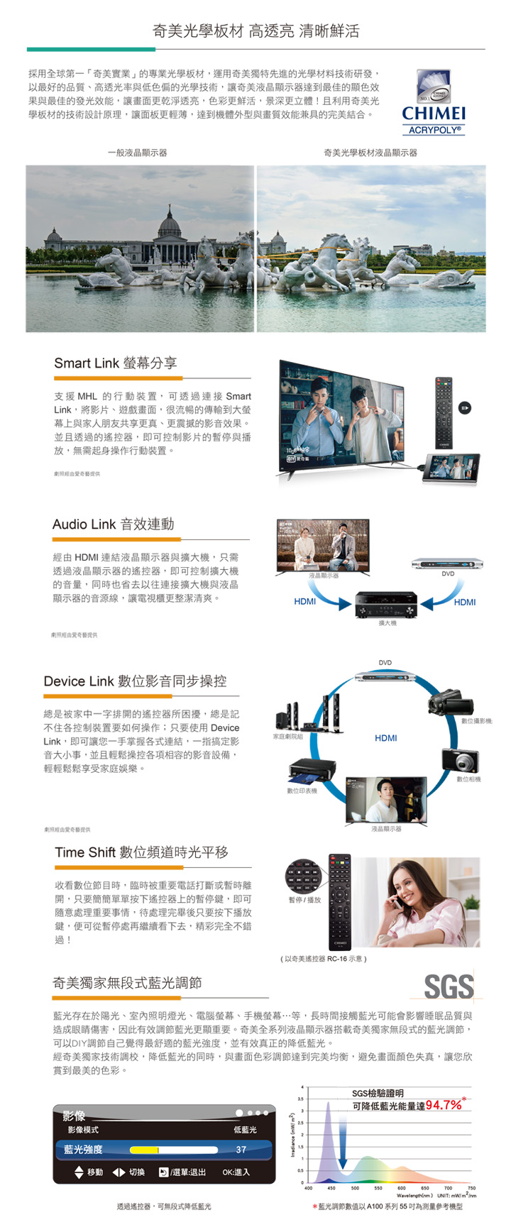 CHIMEI_TL-43A600_spec.jpg