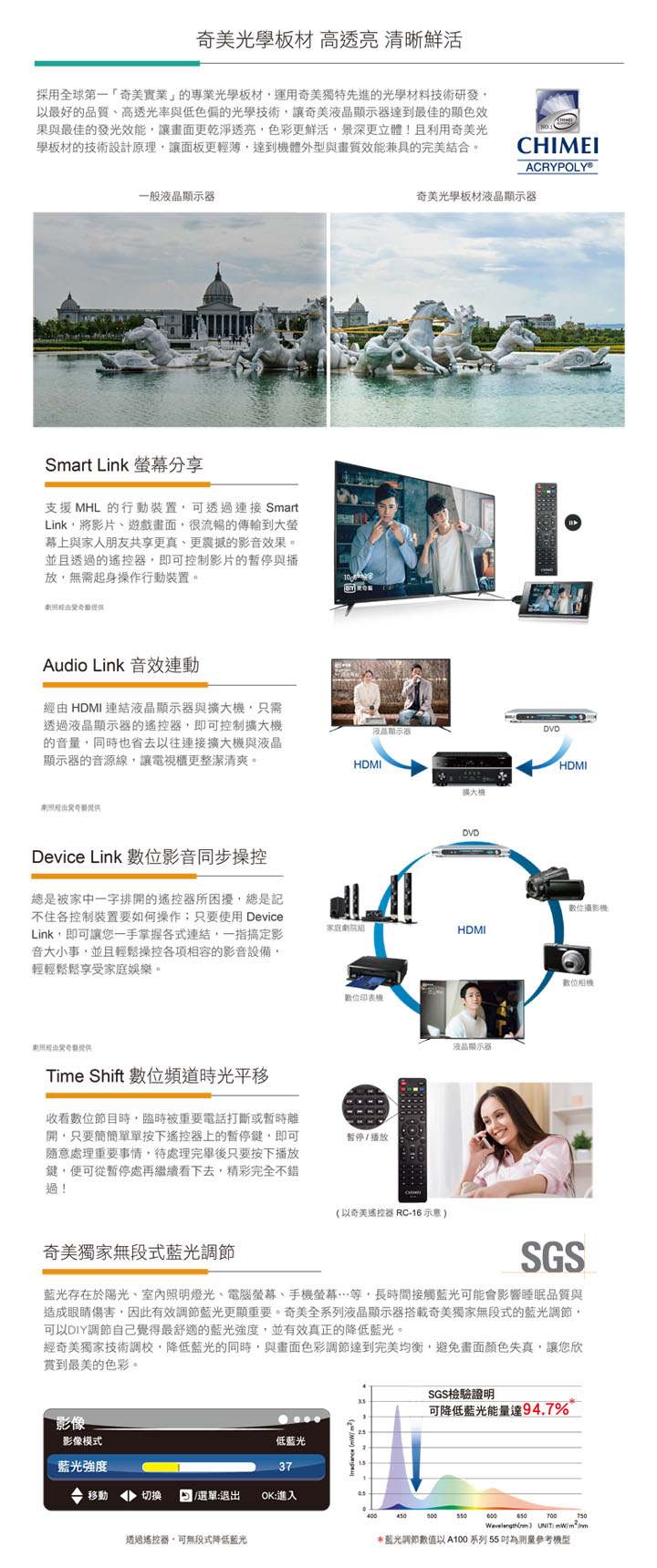 CHIMEI_TL-40A600_spec.jpg