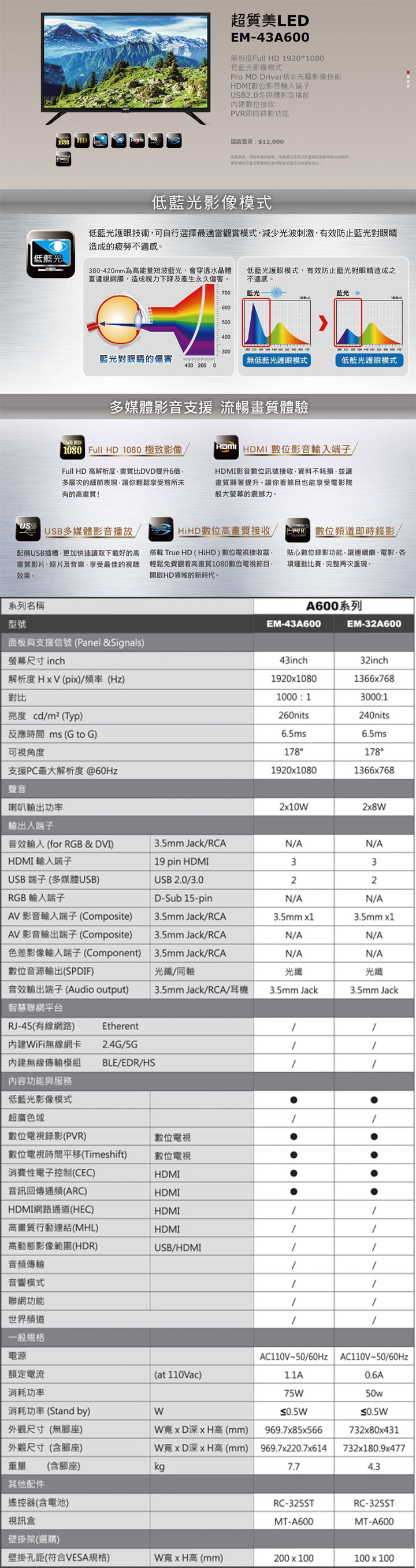 SAMPO_EM-43A600_spec.jpg